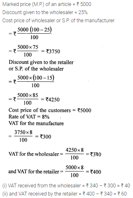 ML Aggarwal Class 10 Solutions for ICSE Maths Chapter 1 Value Added Tax Ex 1 10