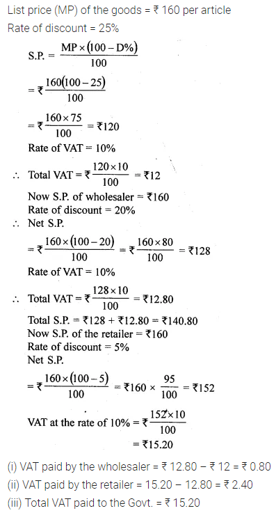 ML Aggarwal Class 10 Solutions for ICSE Maths Chapter 1 Value Added Tax Ex 1 11