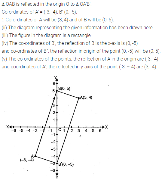 ML Aggarwal Class 10 Solutions for ICSE Maths Chapter 10 Reflection Chapter Test 7