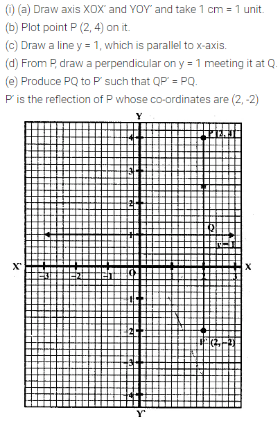 ML Aggarwal Class 10 Solutions for ICSE Maths Chapter 10 Reflection Ex 10 10