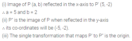 ML Aggarwal Class 10 Solutions for ICSE Maths Chapter 10 Reflection Ex 10 20