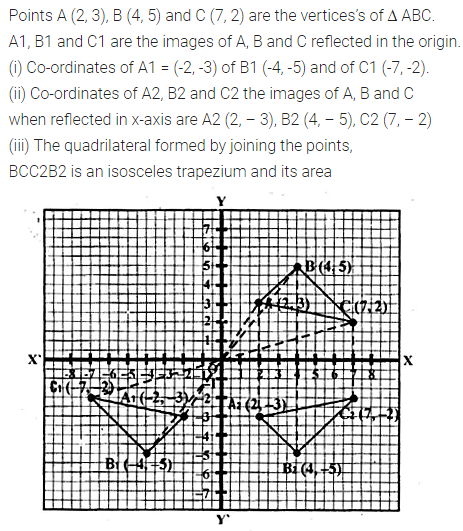 ML Aggarwal Class 10 Solutions for ICSE Maths Chapter 10 Reflection Ex 10 38