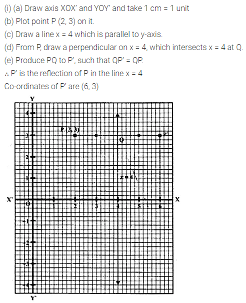 ML Aggarwal Class 10 Solutions for ICSE Maths Chapter 10 Reflection Ex 10 7