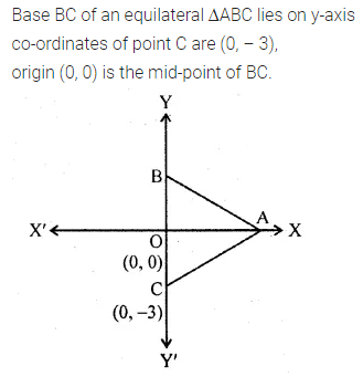 ML Aggarwal Class 10 Solutions for ICSE Maths Chapter 11 Section Formula Chapter Test 1