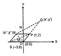 ML Aggarwal Class 10 Solutions for ICSE Maths Chapter 11 Section Formula Chapter Test 24