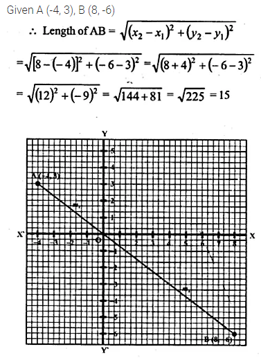 ML Aggarwal Class 10 Solutions for ICSE Maths Chapter 11 Section Formula Ex 11 22