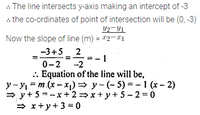 ML Aggarwal Class 10 Solutions for ICSE Maths Chapter 12 Equation of a Straight Line Ex 12.1 15