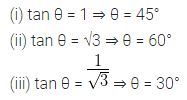 ML Aggarwal Class 10 Solutions for ICSE Maths Chapter 12 Equation of a Straight Line Ex 12.1 2