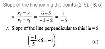 ML Aggarwal Class 10 Solutions for ICSE Maths Chapter 12 Equation of a Straight Line MCQS 9