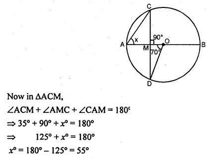 ML Aggarwal Class 10 Solutions for ICSE Maths Chapter 15 Circles Ex 15.1 10