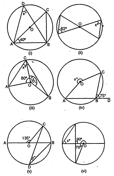 ML Aggarwal Class 10 Solutions for ICSE Maths Chapter 15 Circles Ex 15.1 6