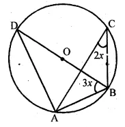 ML Aggarwal Class 10 Solutions for ICSE Maths Chapter 15 Circles MCQS 16