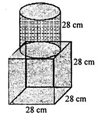 ML Aggarwal Class 10 Solutions for ICSE Maths Chapter 17 Mensuration Ex 17.4 3