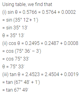 ML Aggarwal Class 10 Solutions for ICSE Maths Chapter 19 Trigonometric Tables Chapter Test 2