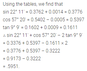 ML Aggarwal Class 10 Solutions for ICSE Maths Chapter 19 Trigonometric Tables Chapter Test 4