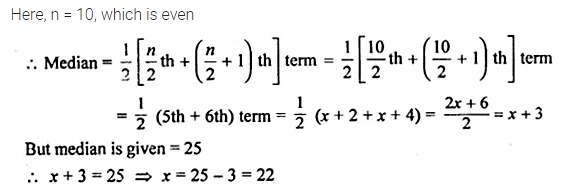 ML Aggarwal Class 10 Solutions for ICSE Maths Chapter 21 Measures of Central Tendency Chapter Test 25