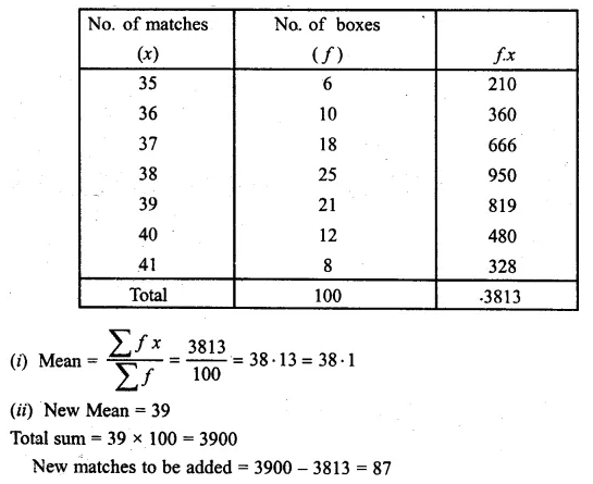 ML Aggarwal Class 10 Solutions for ICSE Maths Chapter 21 Measures of Central Tendency Ex 21.1 10
