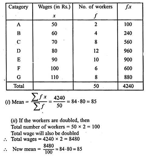 ML Aggarwal Class 10 Solutions for ICSE Maths Chapter 21 Measures of Central Tendency Ex 21.1 18