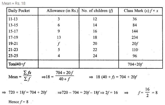 ML Aggarwal Class 10 Solutions for ICSE Maths Chapter 21 Measures of Central Tendency Ex 21.1 43