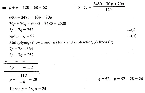 ML Aggarwal Class 10 Solutions for ICSE Maths Chapter 21 Measures of Central Tendency Ex 21.1 46