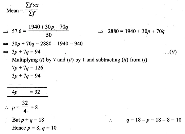 ML Aggarwal Class 10 Solutions for ICSE Maths Chapter 21 Measures of Central Tendency Ex 21.1 49