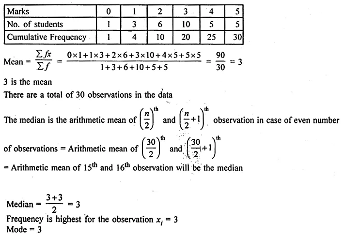 ML Aggarwal Class 10 Solutions for ICSE Maths Chapter 21 Measures of Central Tendency Ex 21.3 11