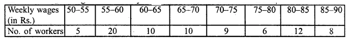 ML Aggarwal Class 10 Solutions for ICSE Maths Chapter 21 Measures of Central Tendency Ex 21.3 18