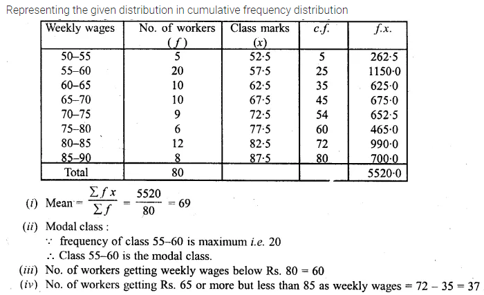 ML Aggarwal Class 10 Solutions for ICSE Maths Chapter 21 Measures of Central Tendency Ex 21.3 19