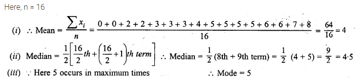 ML Aggarwal Class 10 Solutions for ICSE Maths Chapter 21 Measures of Central Tendency Ex 21.3 7