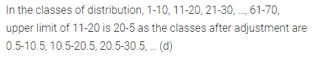 ML Aggarwal Class 10 Solutions for ICSE Maths Chapter 21 Measures of Central Tendency MCQS 2