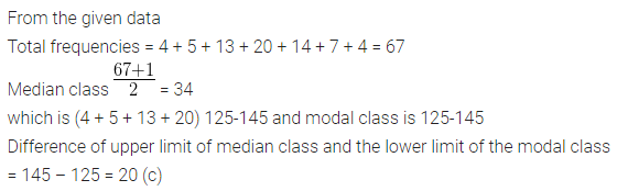 ML Aggarwal Class 10 Solutions for ICSE Maths Chapter 21 Measures of Central Tendency MCQS 21