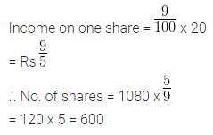 ML Aggarwal Class 10 Solutions for ICSE Maths Chapter 3 Shares and Dividends Chapter Test 1