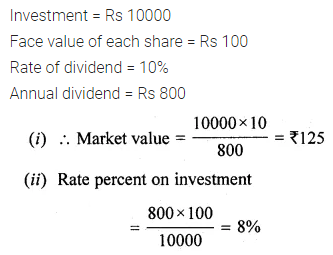 ML Aggarwal Class 10 Solutions for ICSE Maths Chapter 3 Shares and Dividends Chapter Test 3