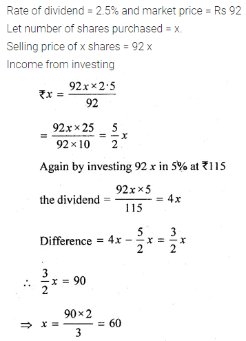 ML Aggarwal Class 10 Solutions for ICSE Maths Chapter 3 Shares and Dividends Chapter Test 5