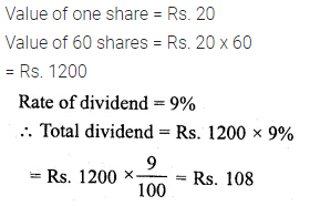 ML Aggarwal Class 10 Solutions for ICSE Maths Chapter 3 Shares and Dividends Ex 3 1