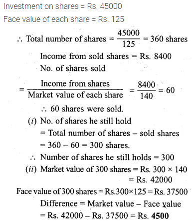 ML Aggarwal Class 10 Solutions for ICSE Maths Chapter 3 Shares and Dividends Ex 3 13