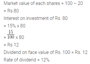 ML Aggarwal Class 10 Solutions for ICSE Maths Chapter 3 Shares and Dividends Ex 3 28