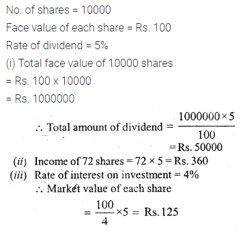 ML Aggarwal Class 10 Solutions for ICSE Maths Chapter 3 Shares and Dividends Ex 3 32