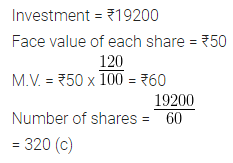 ML Aggarwal Class 10 Solutions for ICSE Maths Chapter 3 Shares and Dividends MCQS 2