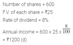 ML Aggarwal Class 10 Solutions for ICSE Maths Chapter 3 Shares and Dividends MCQS 4