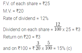 ML Aggarwal Class 10 Solutions for ICSE Maths Chapter 3 Shares and Dividends MCQS 7