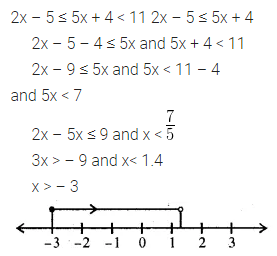 ML Aggarwal Class 10 Solutions for ICSE Maths Chapter 4 Linear Inequations Ex 4 32