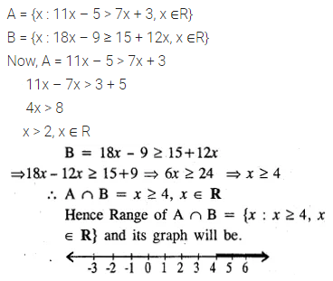 ML Aggarwal Class 10 Solutions for ICSE Maths Chapter 4 Linear Inequations Ex 4 35