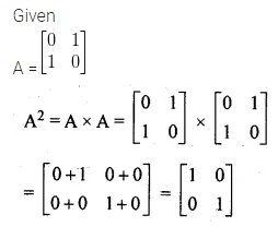 ML Aggarwal Class 10 Solutions for ICSE Maths Chapter 8 Matrices MCQS 10