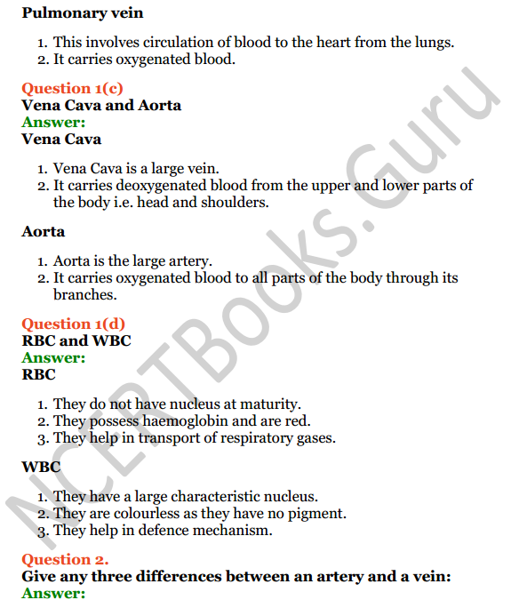 Selina Concise Biology Class 6 ICSE Solutions Chapter 6 The Circulatory System 3