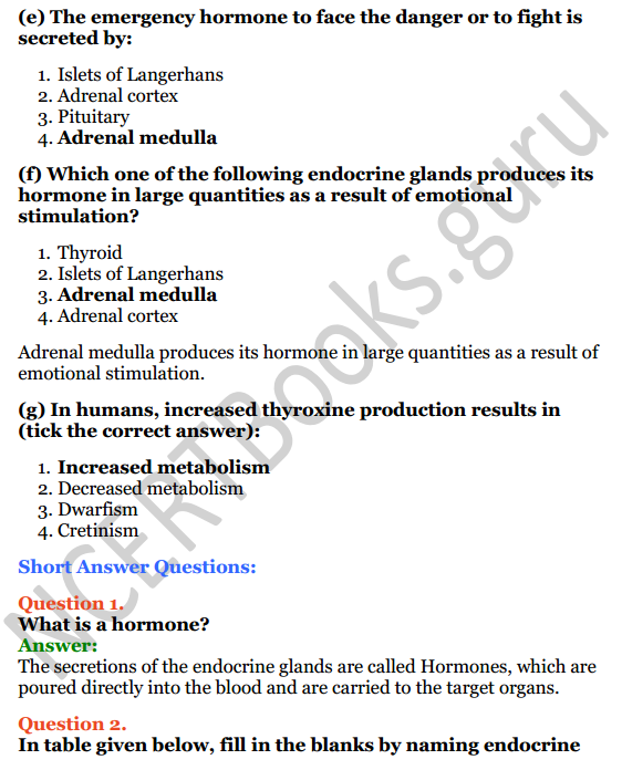 Selina Concise Biology Class 8 ICSE Solutions Chapter 5 Endocrine System and Adolescence 2