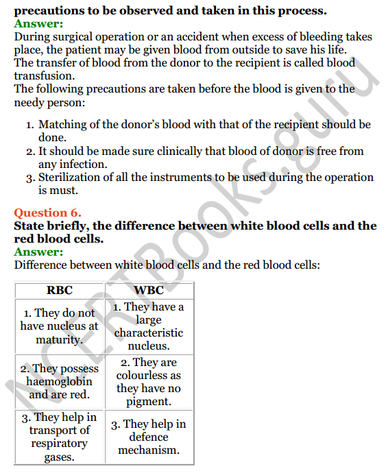 Selina Concise Biology Class 8 ICSE Solutions Chapter 6 The Circulatory System 10