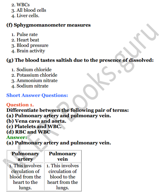 Selina Concise Biology Class 8 ICSE Solutions Chapter 6 The Circulatory System 2