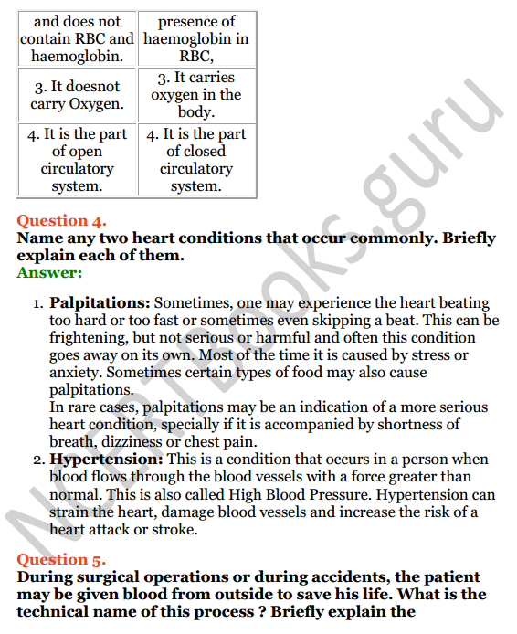 Selina Concise Biology Class 8 ICSE Solutions Chapter 6 The Circulatory System 9