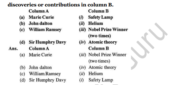 Selina Concise Chemistry Class 6 ICSE Solutions Chapter 1 Introduction to Chemistry 9